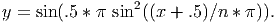 trunk/src/libs/libvorbis-1.3.7/doc/Vorbis_I_spec0x.png